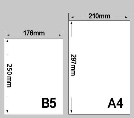 B5纸的尺寸大小是多少？长和宽各是多少厘米？