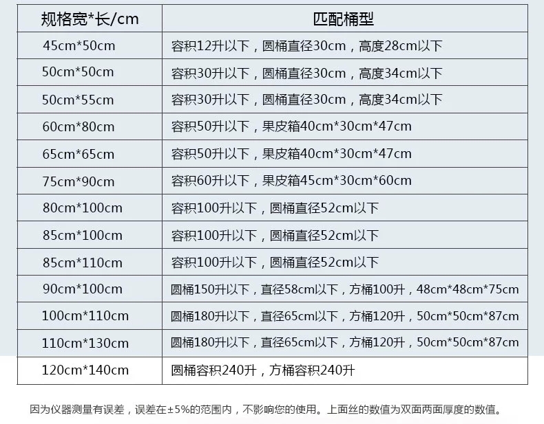 垃圾袋尺寸表